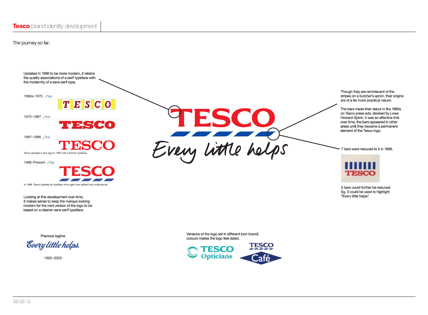 Tesco_06.gif (1500×1106) Tesco, Brand identity, Identity